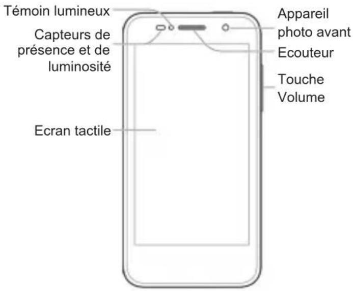 Témoin lumineux Capteurs de présence et de luminosité Ecran tactile Appareil photo avant Ecouteur Touche Volume
