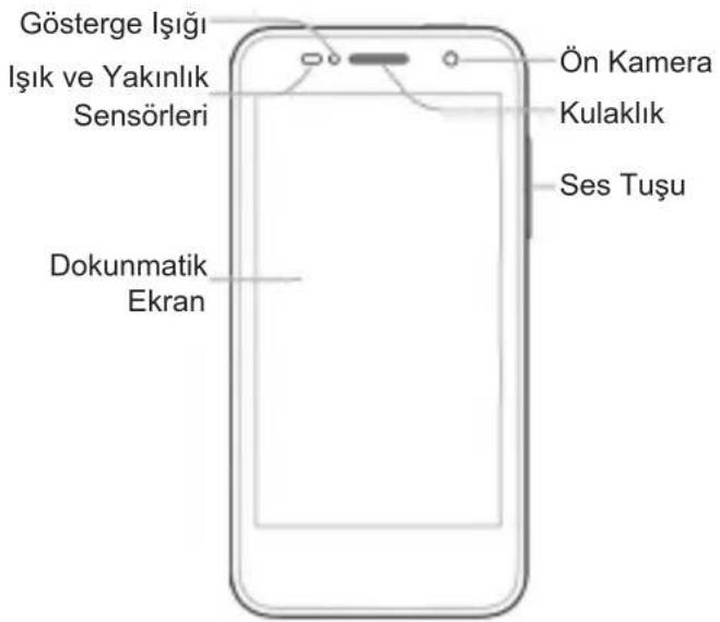 Gösterge Işigi Işık ve Yakınlık Sensörleri Ön Kamera Kulaklık Ses Tuşu Dokunmatik Ekran