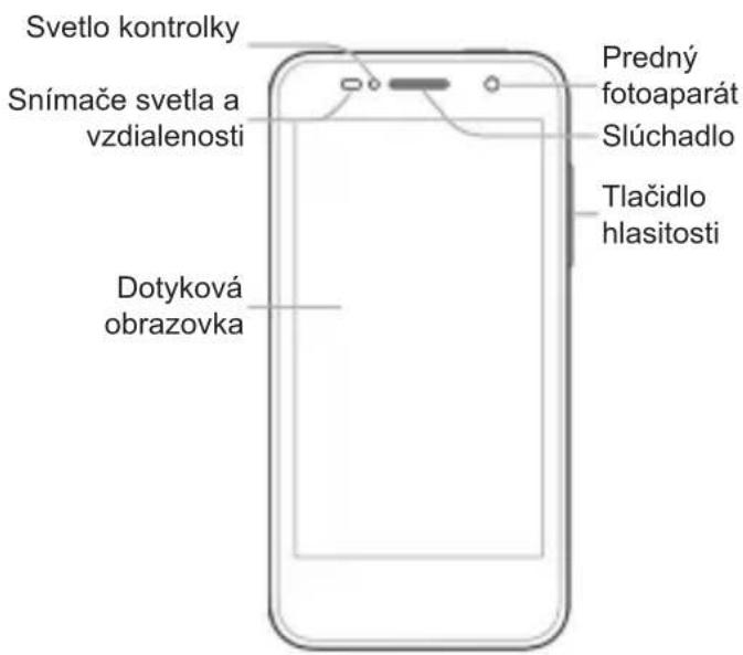 ZTE Blade Apex 2 - Oboznámte sa so svojím telefónom - 1
