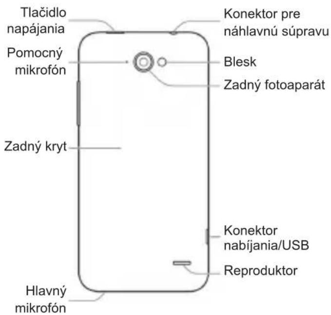 ZTE Blade Apex 2 - Oboznámte sa so svojím telefónom - 2