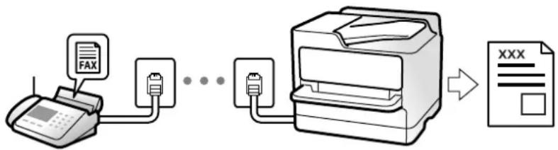EPSON EcoTank ET-5800 - Modtagelse af faxer på printeren - 1
