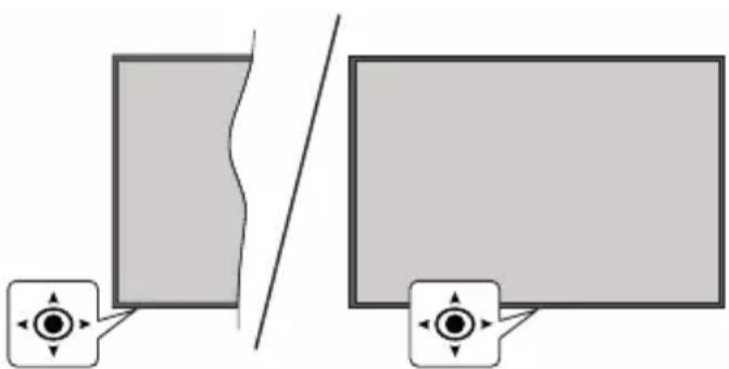 PANASONIC TX-43HX600E - Standby-meddelelser - 1