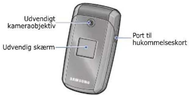 Udvendigt kameraobjektiv Udvendig skærm Port til hukommelseskort SAMSUNG