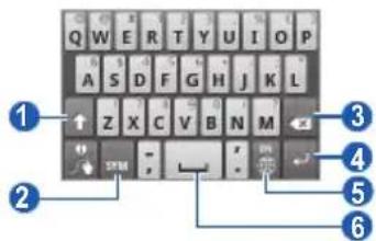 Q W E R T Y U I O P A S D F G H J K L Z X C V B N M 3 4 2 5 6