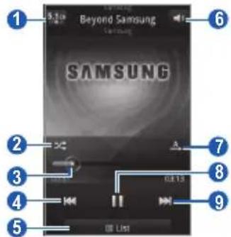 Beyond Samsung SAMSUNG 1 2 3 4 5 6 7 8 9 List