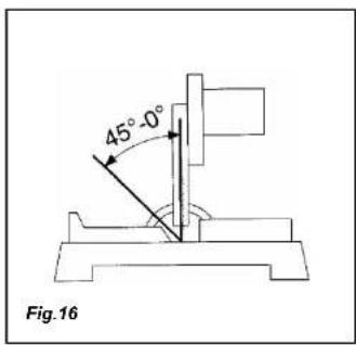 Ferm FZB-250/2000 - CE DICHIARAZIONE DI CONFORMITÀ (I) - 3