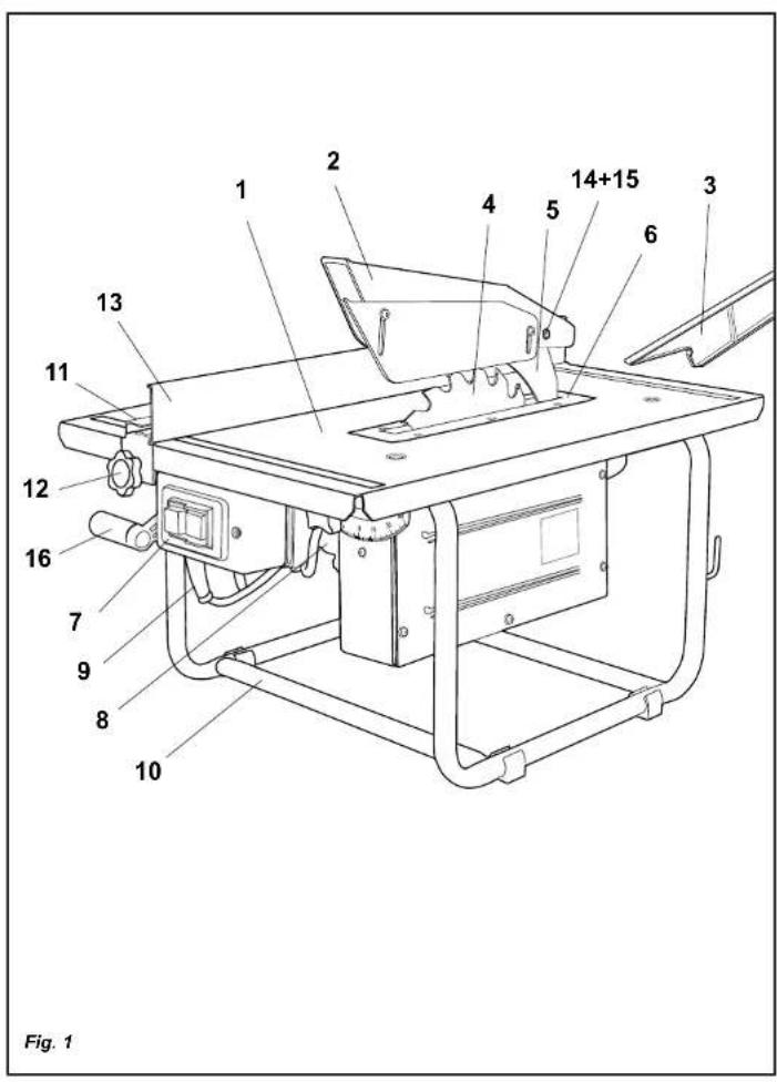 1 2 3 4 5 6 14+15 13 11 12 16 7 9 8 10 Fig. 1