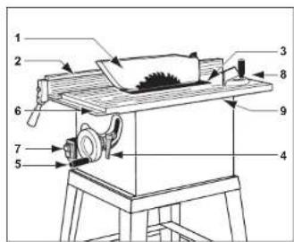 Ferm FZT-250N - BESKRIVNING - 1