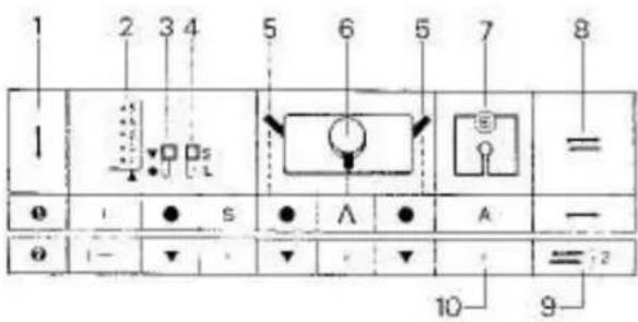 Empisal Knitmaster 360 - STANDARD PUNCH CARDS FOR LACE CARRIAGE - 2