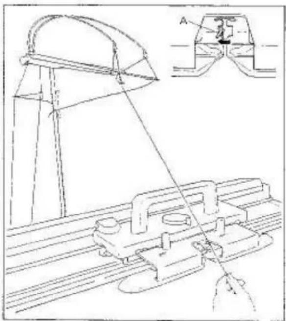 Empisal Knitmaster 360 - SETTING CARRIAGE - 3
