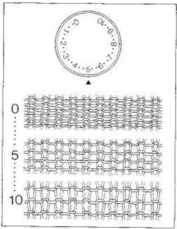 Empisal Knitmaster 360 - SETTING CARRIAGE - 12