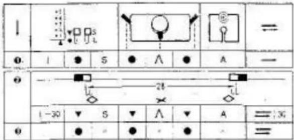 Empisal Knitmaster 360 - READING CARD MEMORY NUMBERS - 4