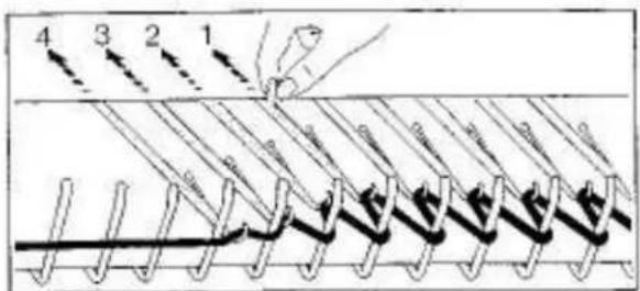 Empisal Knitmaster 360 - SETTING CARRIAGE - 8