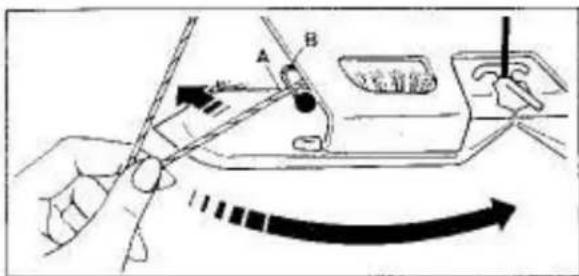 Empisal Knitmaster 360 - WEAVING - 2