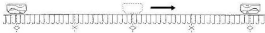 Empisal Knitmaster 360 - LEARNING SINGLE MOTIF VARIATIONS - 4
