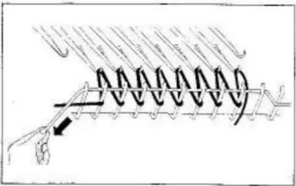 Empisal Knitmaster 360 - HELPFUL HINTS - 2