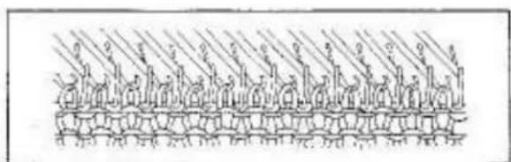 Empisal Knitmaster 360 - HELPFUL HINTS - 10