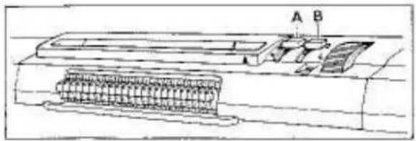 Empisal Knitmaster 360 - STANDARD PUNCH CARDS FOR MAIN CARRIAGE - 2