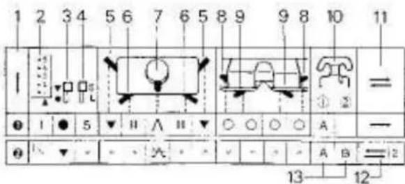 Empisal Knitmaster 360 - INSERTING PUNCH CARD - 5
