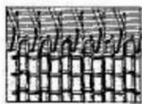 Empisal Knitmaster 325 - TENSION AND STITCH SIZE - 3