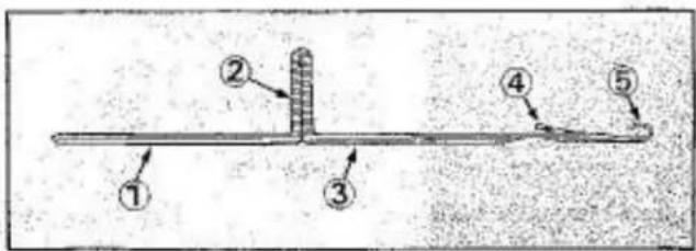 Empisal Knitmaster 325 - CARRIAGE PARTS - 2
