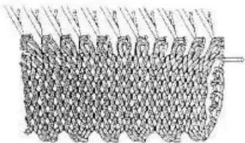 Empisal Knitmaster 321 - THE PICOT EDGE HEM - 6