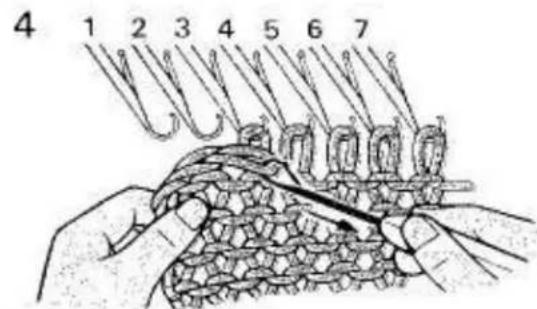 Empisal Knitmaster 321 - CASTING OR BINDING OFF WITH BIG LOOPS - 4