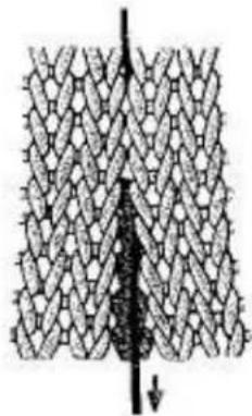 Empisal Knitmaster 321 - THE MATTRESS STITCH - 3