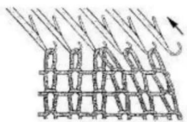 Empisal Knitmaster 321 - YOU MAY DECREASE ON BOTH SIDES OF THE SAME ROW. - 3
