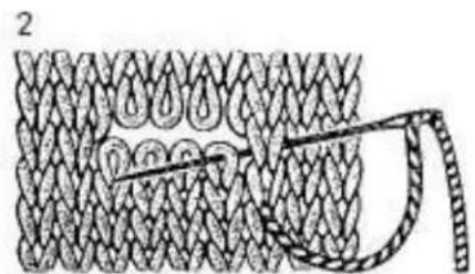Empisal Knitmaster 321 - FINISHING THE DOUBLE BUTTONHOLE BAND - 4