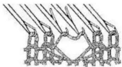 Empisal Knitmaster 321 - BUTTONHOLES FOR SMALL BUTTONS - 2