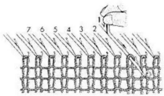 Empisal Knitmaster 321 - LARGE SINGLE BUTTONHOLE - 2