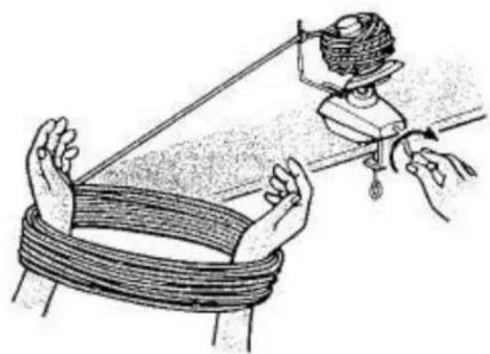Empisal Knitmaster 321 - PREPARATION OF YARNS - 5