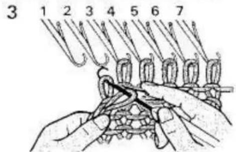 Empisal Knitmaster 321 - CASTING OR BINDING OFF WITH BIG LOOPS - 3