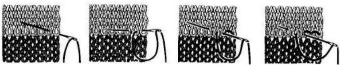 Empisal Knitmaster 321 - THE BACKSTITCH - 1