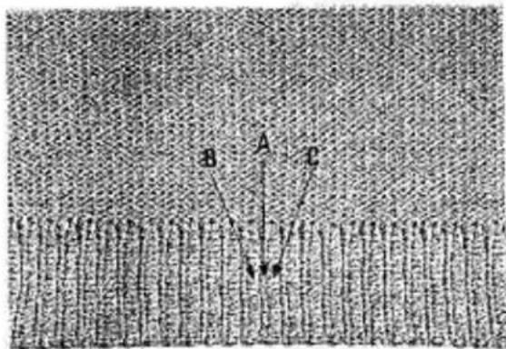 Empisal Knitmaster 321 - BLOCKING OR STEAMING THE DOUBLE WELT - 1