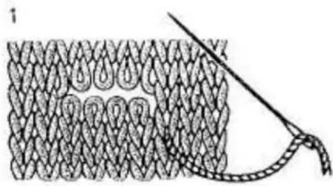 Empisal Knitmaster 321 - FINISHING THE DOUBLE BUTTONHOLE BAND - 2
