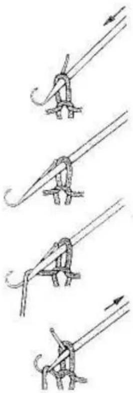 Empisal Knitmaster 321 - HOW STITCHES ARE FORMED - 1