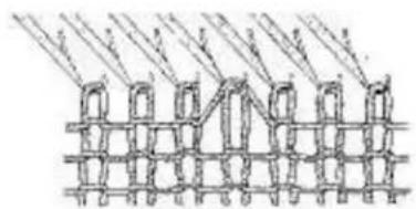 Empisal Knitmaster 321 - USEFUL HINTS - REPAIRING A DROPPED STITCH - 3