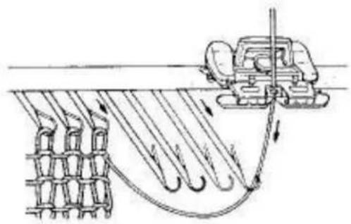 Empisal Knitmaster 321 - INCREASING MORE THAN ONE STITCH AT A TIME - 2