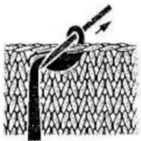 Empisal Knitmaster 321 - CIRCULAR CORD KNITTING - 6
