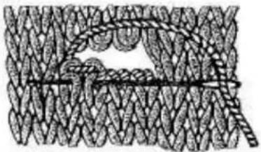 Empisal Knitmaster 321 - FINISHING THE DOUBLE BUTTONHOLE BAND - 1