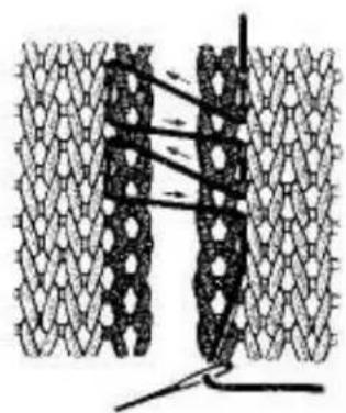 Empisal Knitmaster 321 - THE MATTRESS STITCH - 2