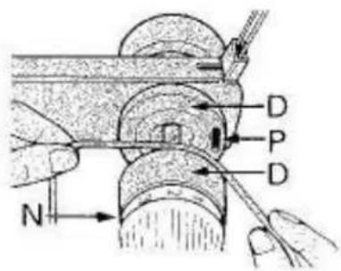 Empisal Knitmaster 321 - THREADING THE MACHINE - 1