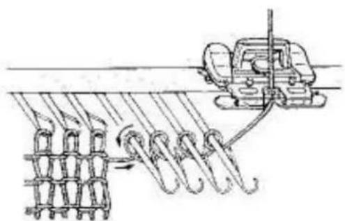 Empisal Knitmaster 321 - INCREASING MORE THAN ONE STITCH AT A TIME - 3