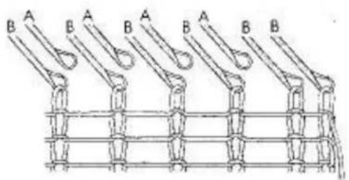 Empisal Knitmaster 321 - KNITTING THE 1 BY 1 DOUBLE WELT - 4