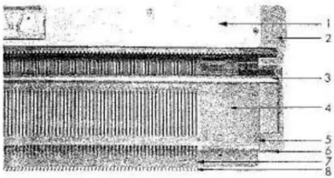 Empisal Knitmaster 321 - THE MAIN PARTS OF THE MACHINE - 1