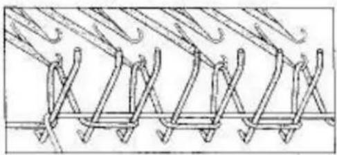 Empisal Knitmaster 321 - KNITTING THE 1 BY 1 DOUBLE WELT - 2