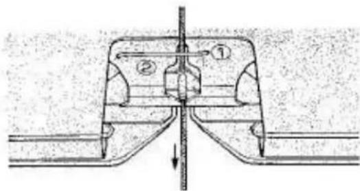 Empisal Knitmaster 321 - THE YARN FEEDER - 4