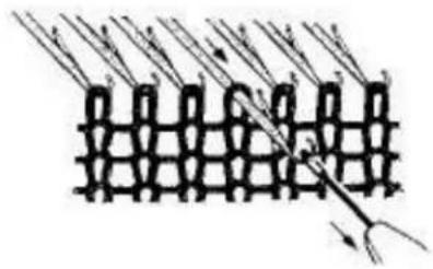 Empisal Knitmaster 321 - UNRAVELLING - 1